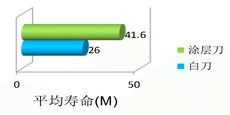 案例1-2.png