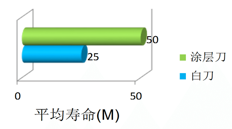 案例2-2.png