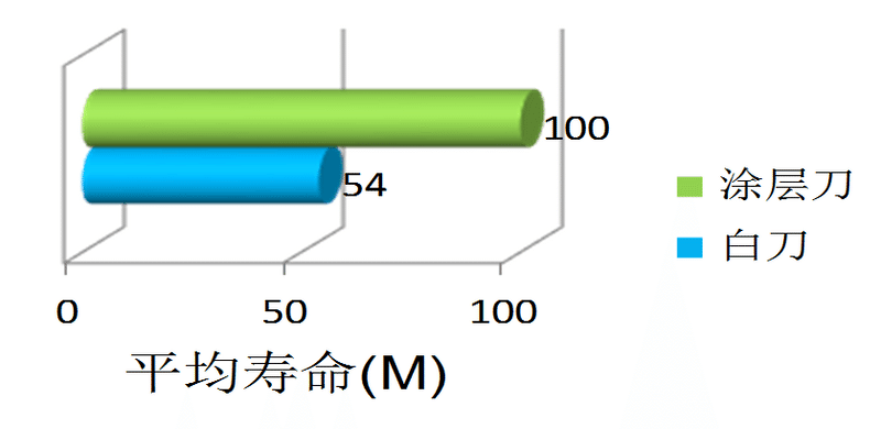 案例3-2.png