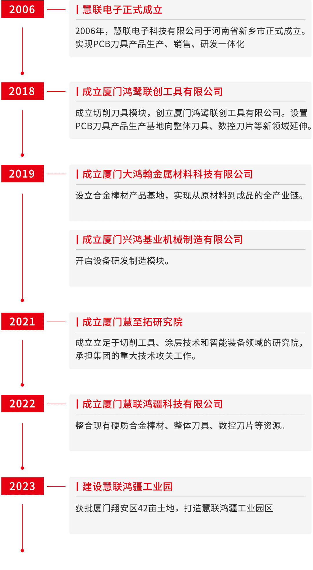 慧联 官网3.png