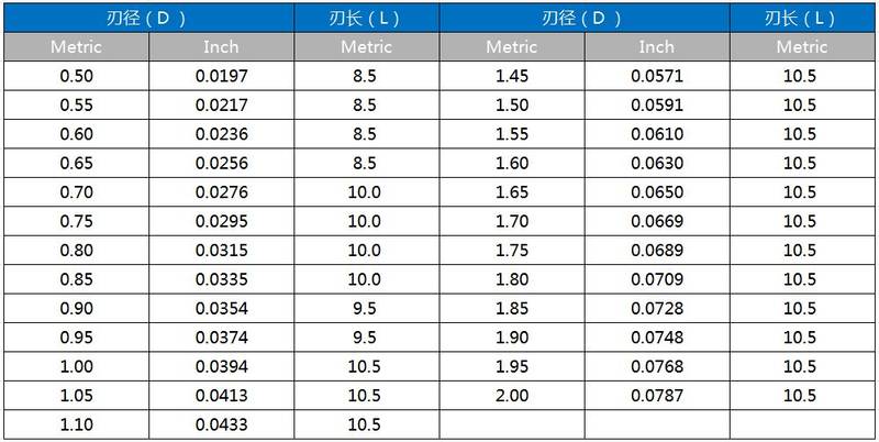 中钻1.jpg