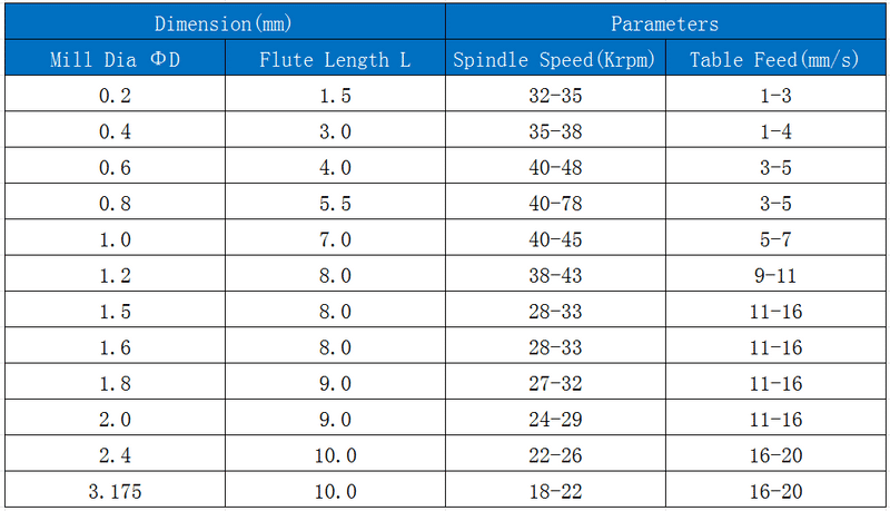 RCB1.png